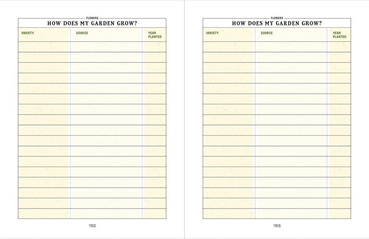 Flower Gardener’s Handbook