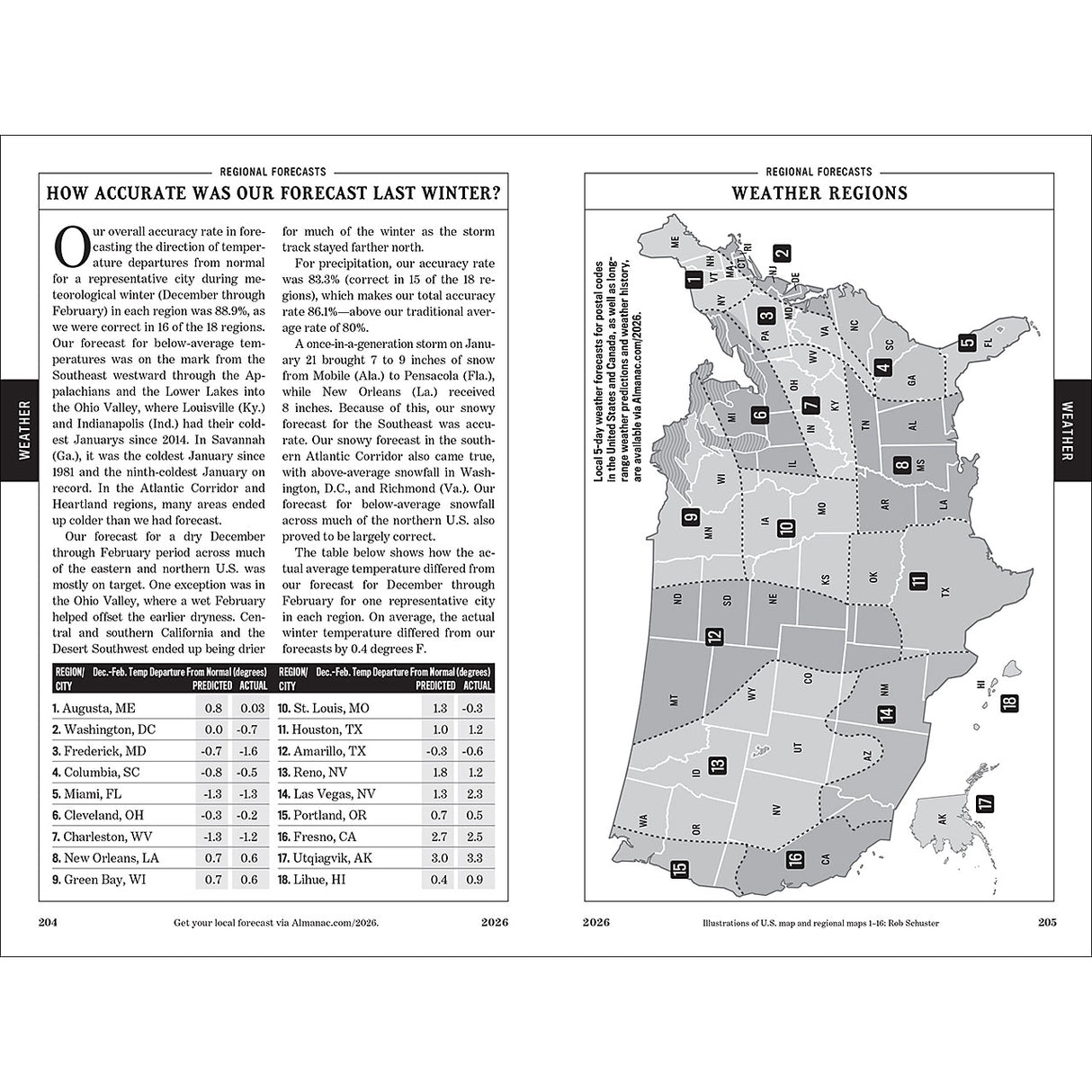 Map of weather regions with text and statistics on a white background