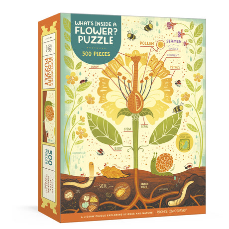 Jigsaw puzzle box with a flower illustration and text 'What's Inside a Flower? Puzzle' on a white background.