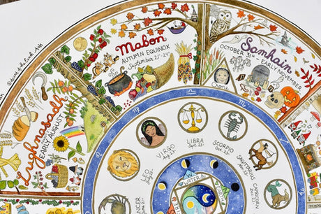 Giclée Art Print - Pagan Wheel of the Year