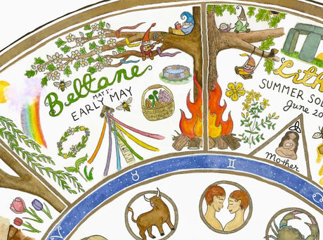 Giclée Art Print - Pagan Wheel of the Year