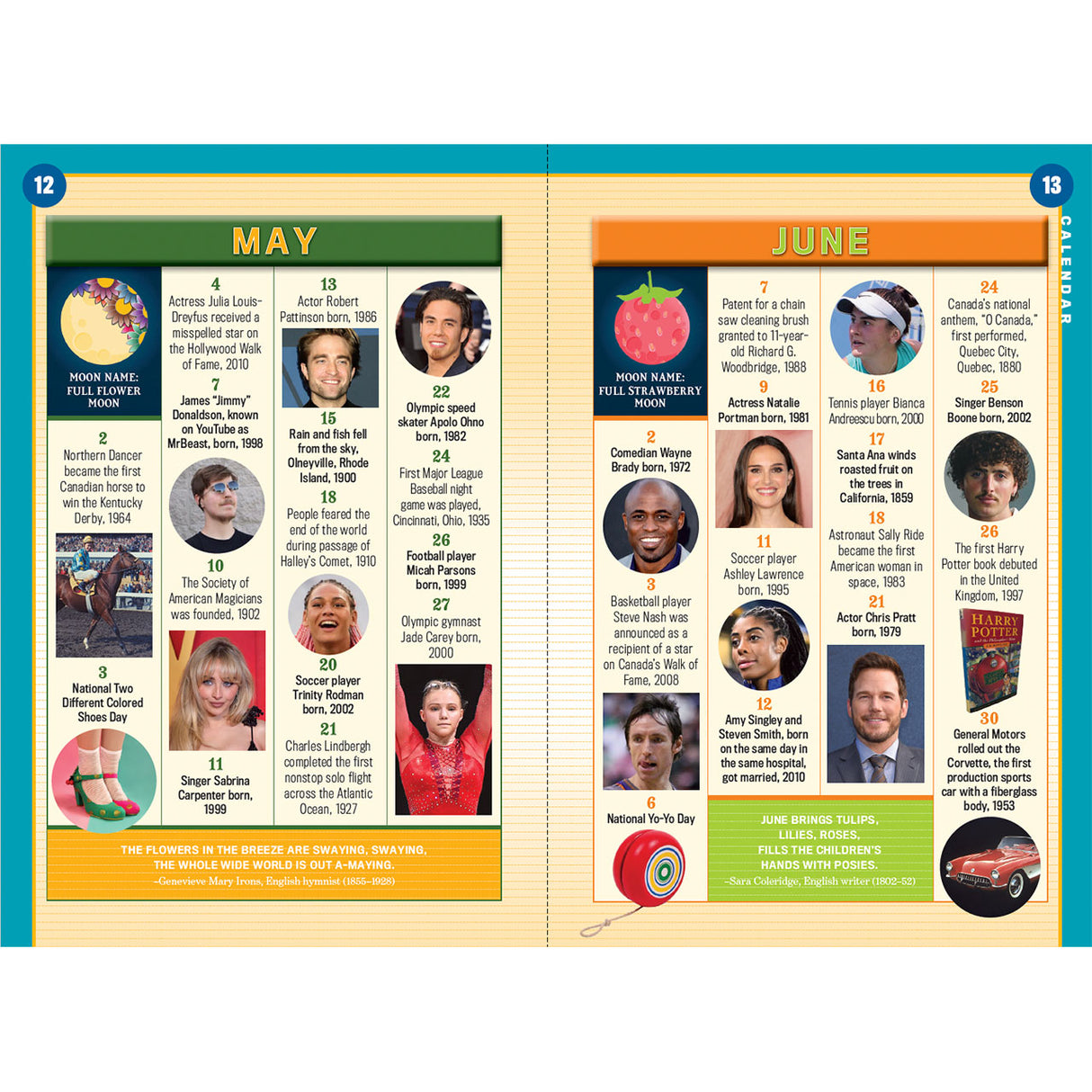 The Old Farmer's Almanac for Kids Volume 11