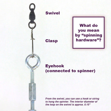 an info graphic showing how the spinning hardware works with identification of each part: Swivel, Clasp, Eyehook (connected to spinner)