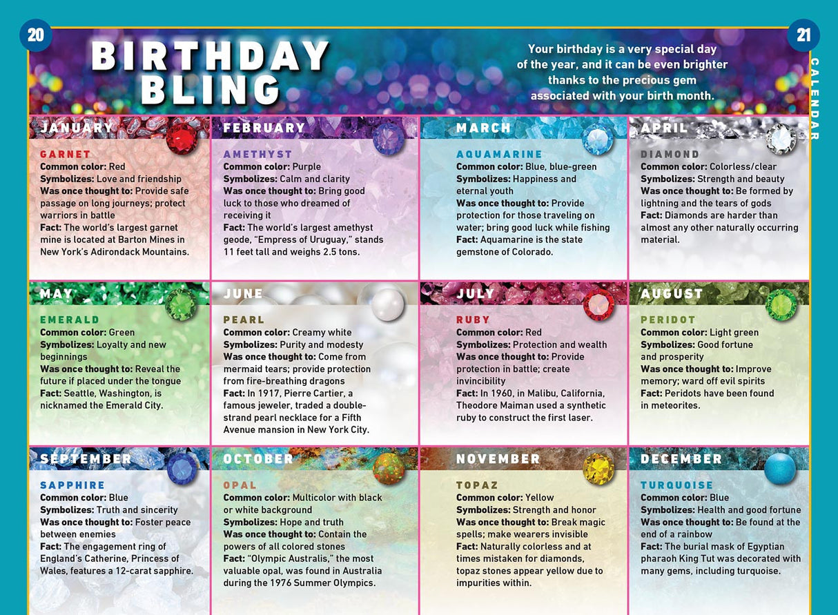 a chart with each month of the year and corresponding birthstones titled "Birthday Bling"