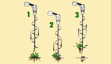 Basic Weed Spinner Process. Drill NOT included.
